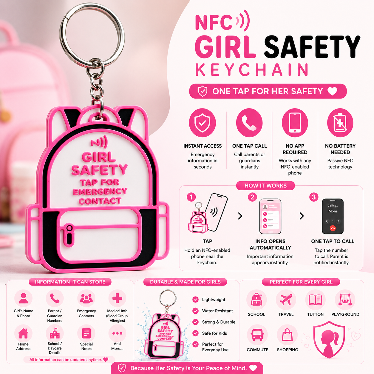 NFC Kids Safety Keychain | Emergency Contact Backpack Tag | Smart School Bag Keychain for Boys & Girls