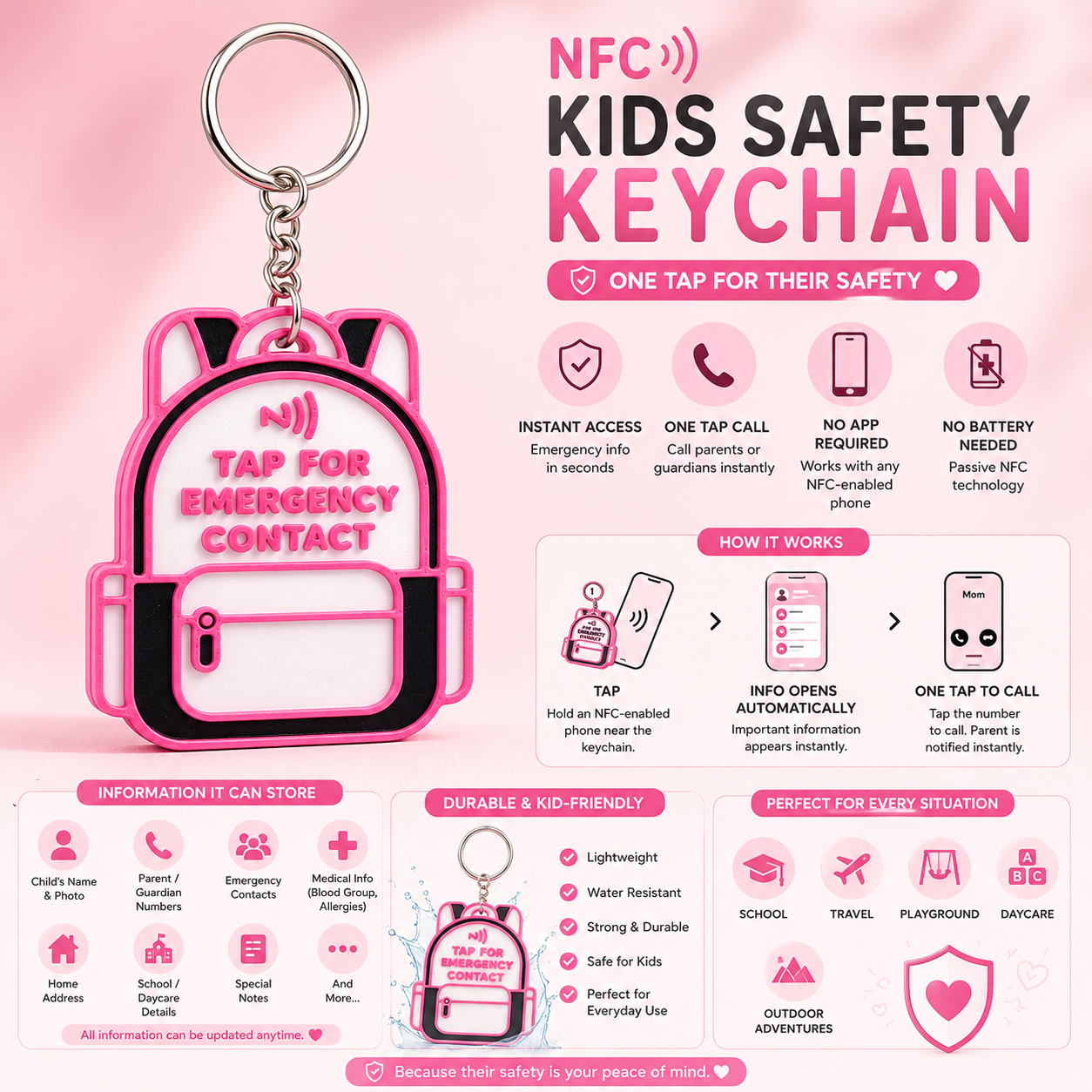 NFC Kids Safety Keychain | Emergency Contact Backpack Tag | Smart School Bag Keychain for Boys & Girls