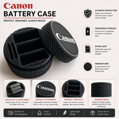 Canon LP-E6 Battery Case | Camera Battery Storage Organizer | Holds 3 Batteries + SD Card Slot