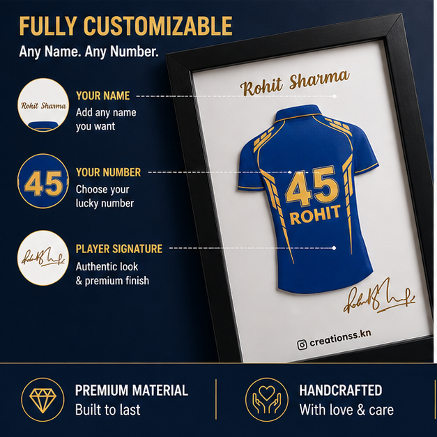 Rohit Sharma Jersey Frame – Personalized Cricket Fan Wall Art